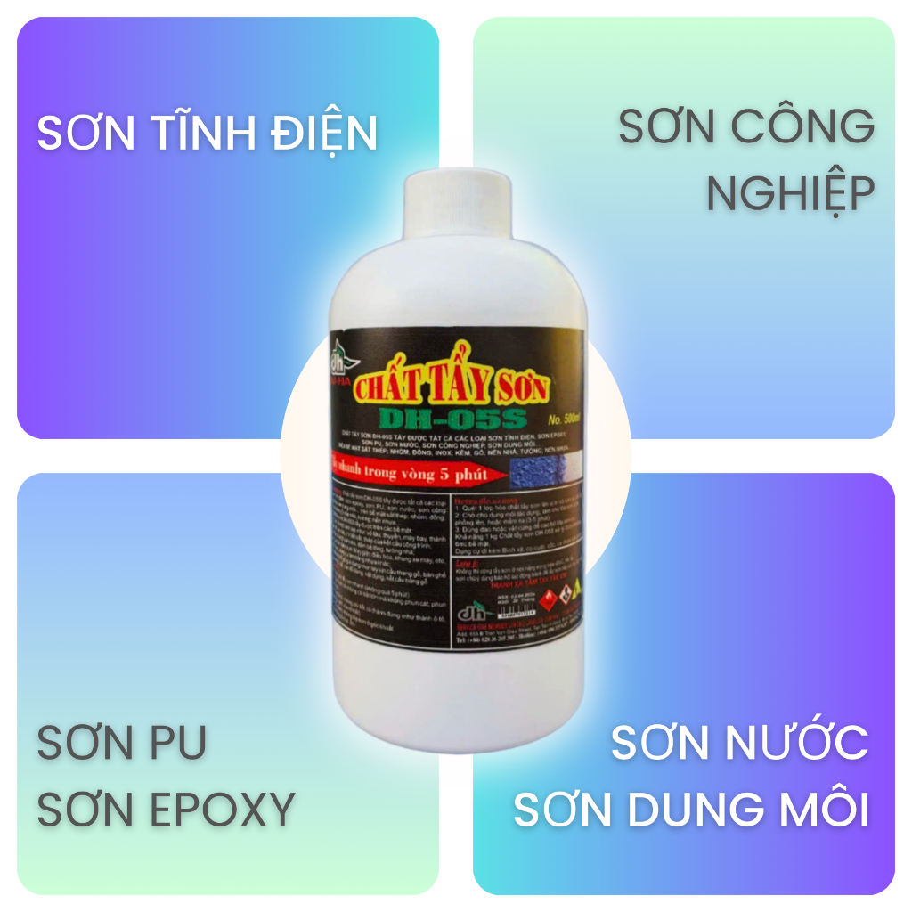 [Chính Hãng]  Làm Sạch Sơn DUHA 05S Nhanh Chóng, Hiệu Quả, An Toàn Bề Mặt Vật Liệu