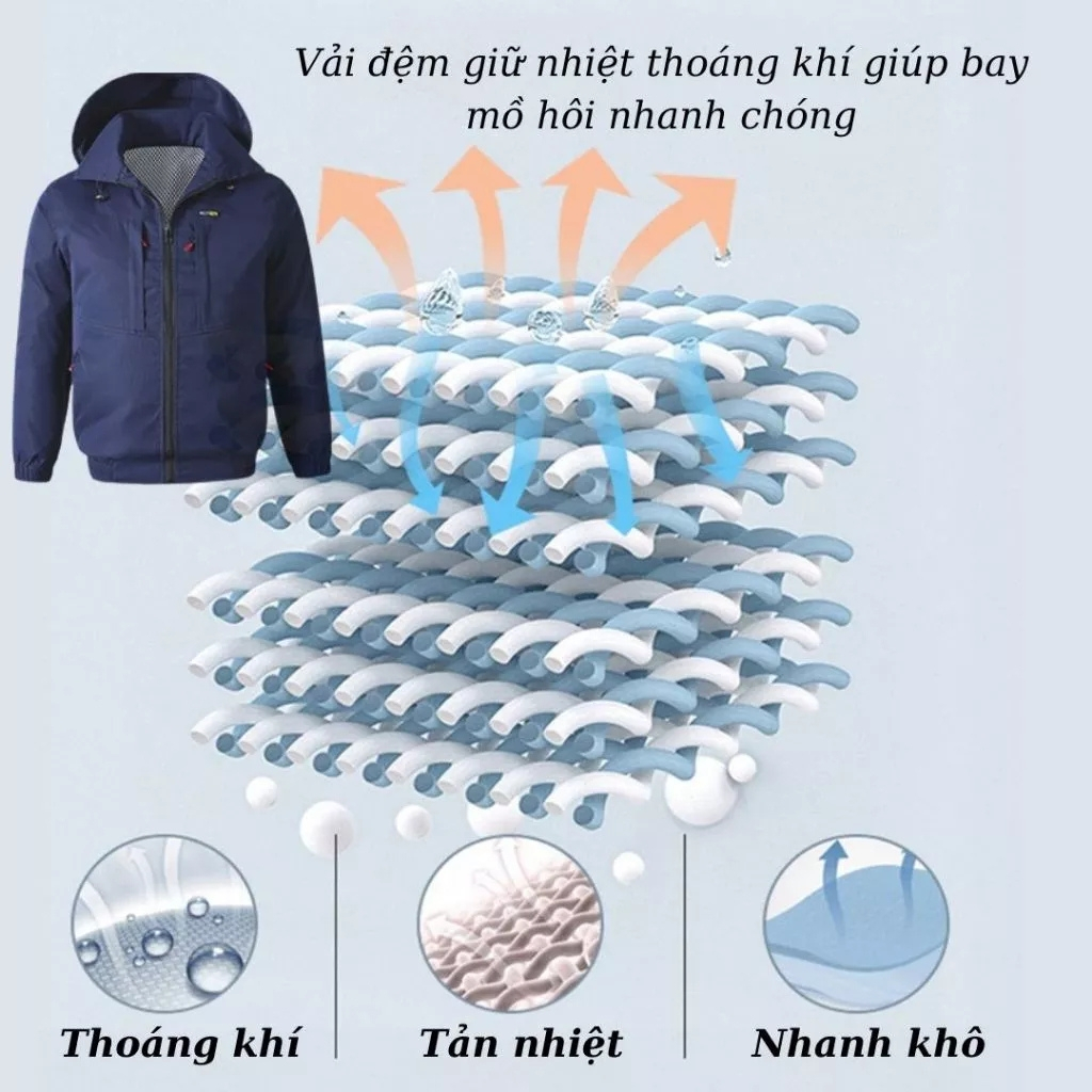 Áo Điều Hòa KaKi 2 Quạt 98000mAh Siêu Trâu, Mát Sâu 48H, Gió Cực Mạnh, Có Mũ Chống Nắng UV Nam Nữ