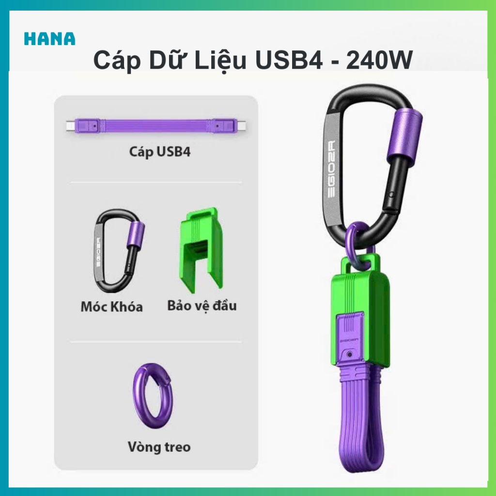 Dây cáp sạc nhanh type C - Truyền dữ liệu tốc độ cao 40Gbps - USB4 - hãng EGIOZR 240W - hình ảnh 8K – Dài 14cm