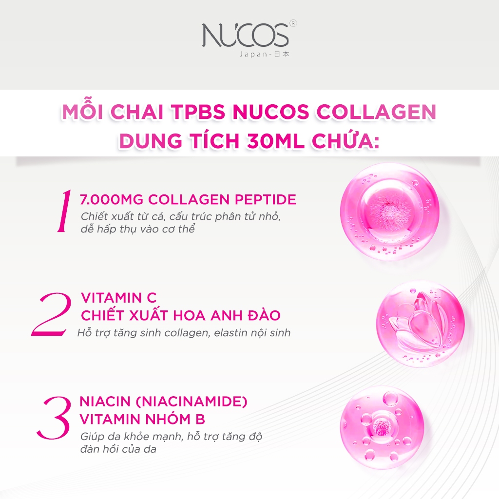 Ảnh TPBS Nước Uống Collagen Nucos 7000 [2Hộp x 10c x 30ml] 3