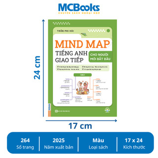 Sách - Mind Map Tiếng Anh Giao Tiếp Cho Người Mới Bắt Đầu - MCBooks Chính Hãng