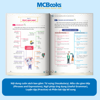 Sách - Mind Map Tiếng Anh Giao Tiếp Cho Người Mới Bắt Đầu - MCBooks Chính Hãng