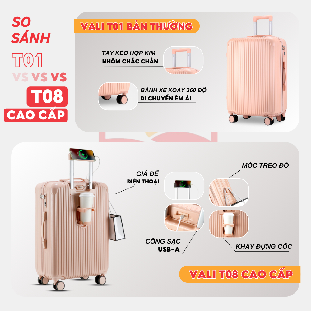 Vali kéo Du Lịch Kingsun T08/T01 Size 20/24/28 Cao Cấp  ABS+PC BẢO HÀNH 5 NĂM