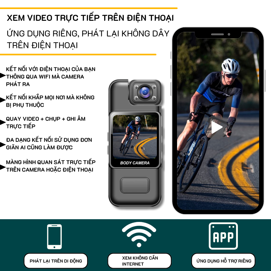 Camera Xe Máy Hành Trình 4K,Chống Rung 60FPS - Máy Quay Phim Mini Không Dây Có Hỗ Trợ Wifi