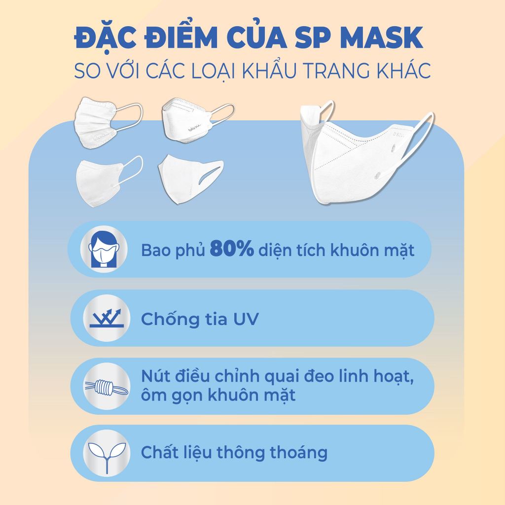 Combo 3 túi khẩu trang chống nắng Sp Mask hiệu Bisou
