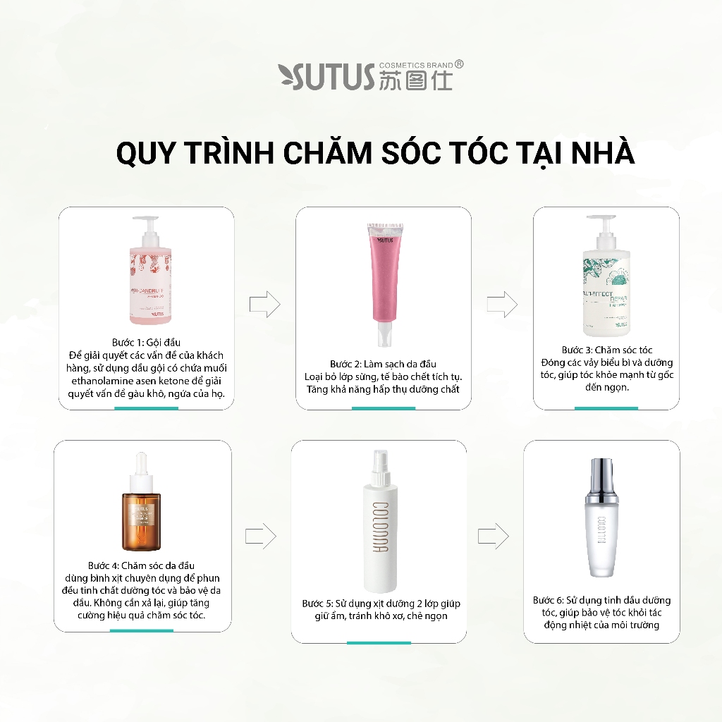Dầu gội chăm sóc tóc gàu, nấm ngứa, giảm rụng tóc - Sutus Anti dandruff
