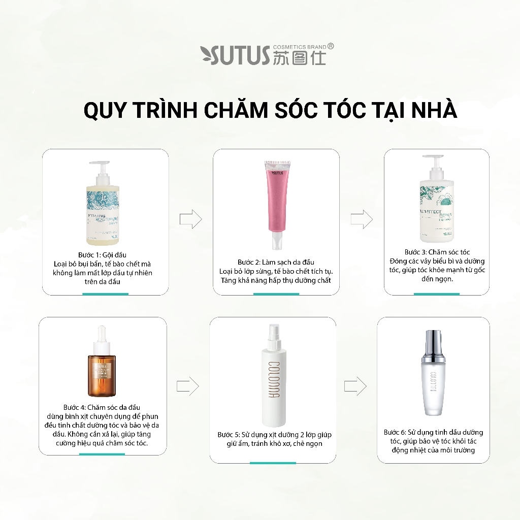 Dầu gội chăm sóc tóc khô xơ, tóc tẩy- mềm mượt và chắc khỏe - Sutus Hydrating & Moisturizing Shampoo