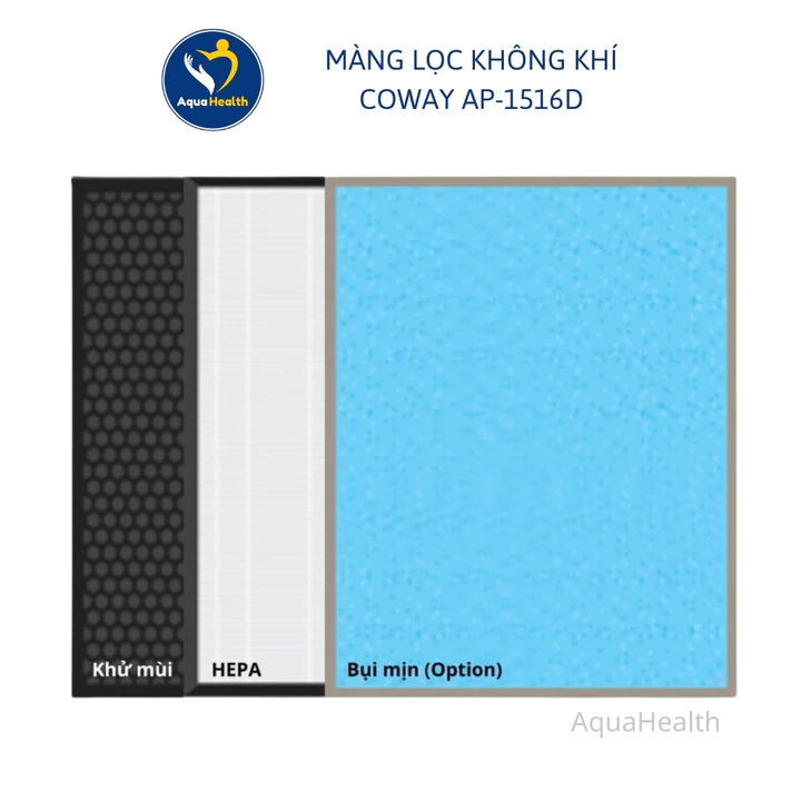 Màng lọc không khí Coway STORM (AP-1516D)
