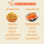 Combo 2 Gói 1Kg Bột Trứng Muối Tomato T&P, Làm Sốt Trứng Muối, Bánh Bao Kim Sa Trứng Chảy, Làm Bánh