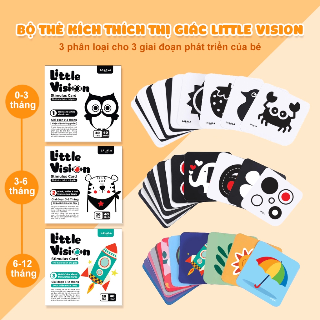 Bộ thẻ kích thích thị giác cho bé Little Vision Lalala baby bộ thẻ học Flashcard thông minh phát triển thị giác