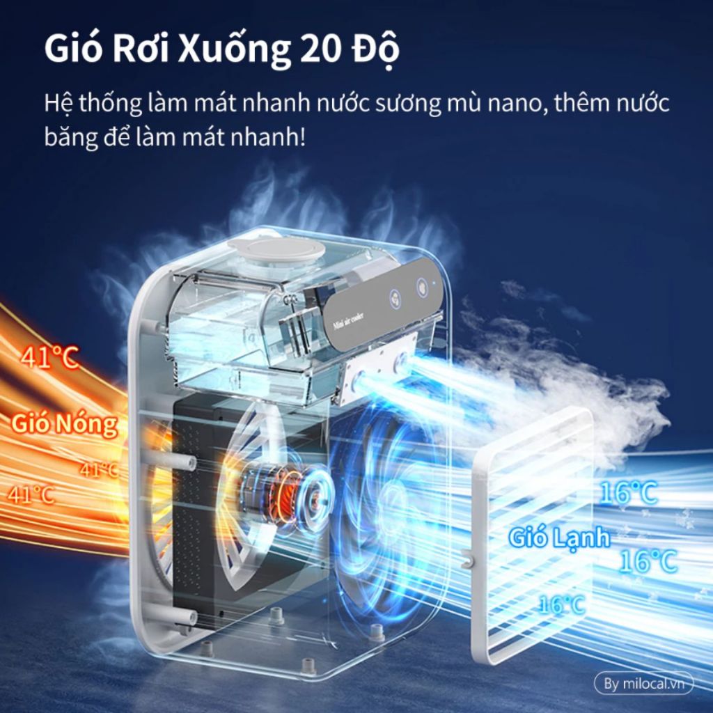 Quạt điều hòa phun sương tích điện mini 500ml, 2 tốc độ gió, phun sương siêu mát,bảo hành 12 tháng