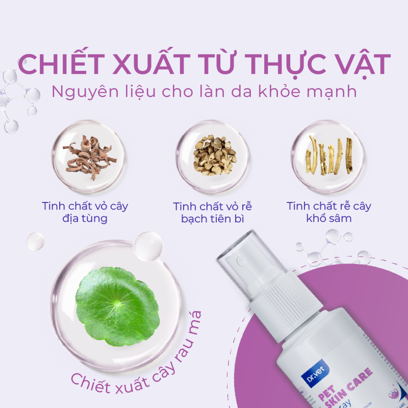 Xịt Chăm Sóc Da Cho Chó Mèo DrVET Giảm Ngứa, Mềm Mượt Lông - Pet Skin Care Spray