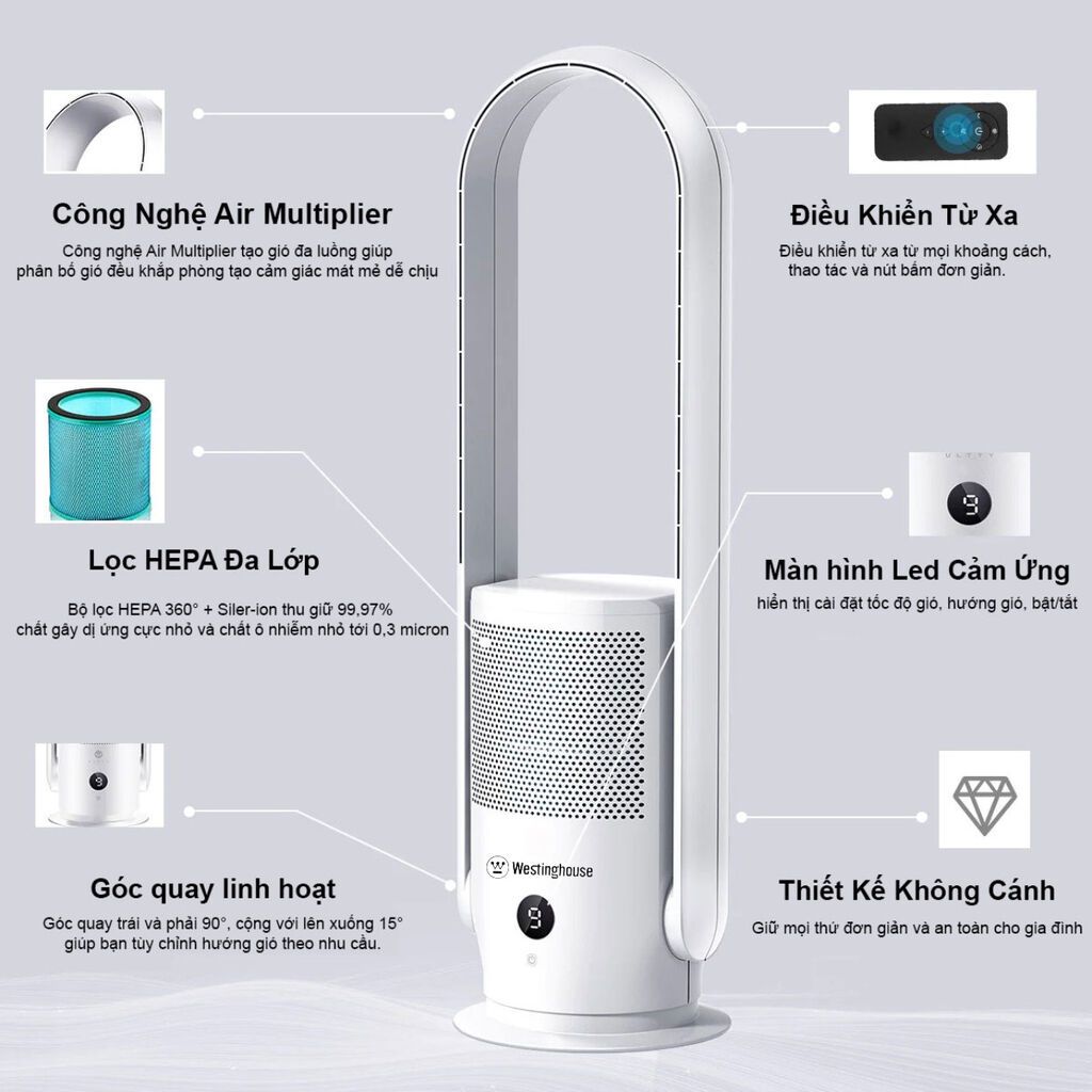 Quạt Không Cánh Kiêm Lọc Không Khí Westinghouse WX-WYP03 - Giải pháp làm mát và lọc không khí 2 in 1