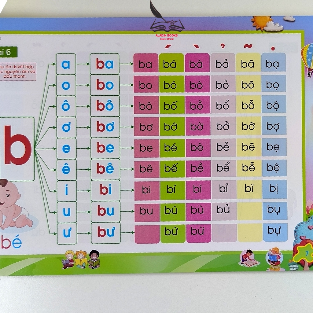 Sách- Tập Đánh Vần Tiếng Việt- Phát Triển Tư Duy Ngôn Ngữ Dành Cho Bé Từ 4-6 Tuổi