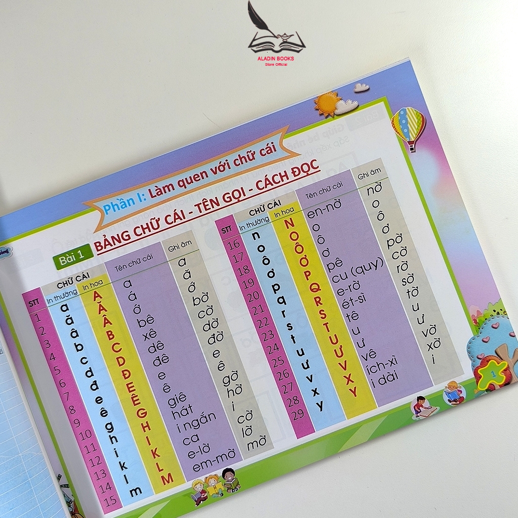 Sách- Tập Đánh Vần Tiếng Việt- Phát Triển Tư Duy Ngôn Ngữ Dành Cho Bé Từ 4-6 Tuổi