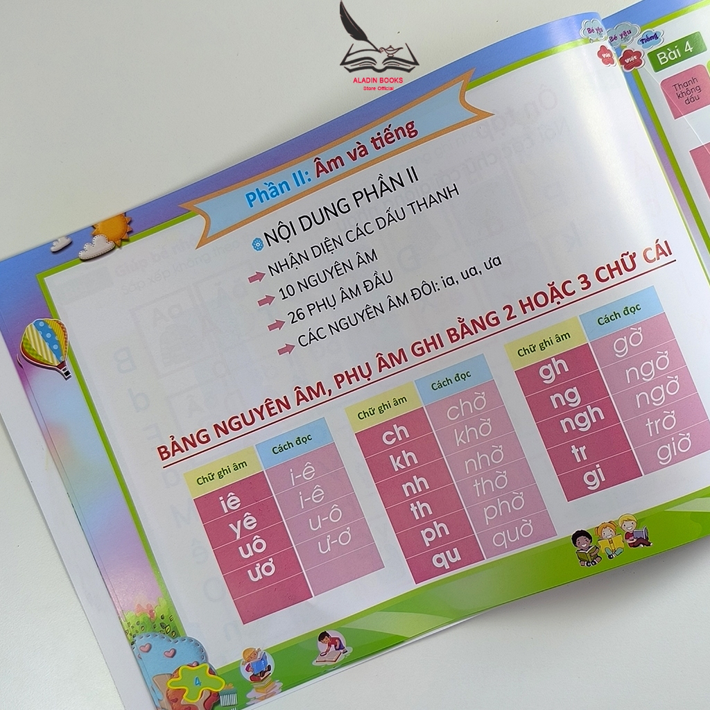 Sách- Tập Đánh Vần Tiếng Việt- Phát Triển Tư Duy Ngôn Ngữ Dành Cho Bé Từ 4-6 Tuổi