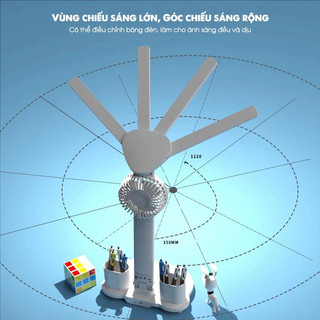 Đèn học tích điện-Đèn bàn LED sạc cho bàn học có chụp đèn có quạt cho bàn học