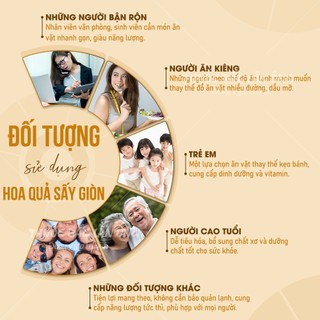 Tổng hợp trái cây sấy giòn, hoa quả sấy thăng hoa và 20 loại trà cây sấy tự chọn