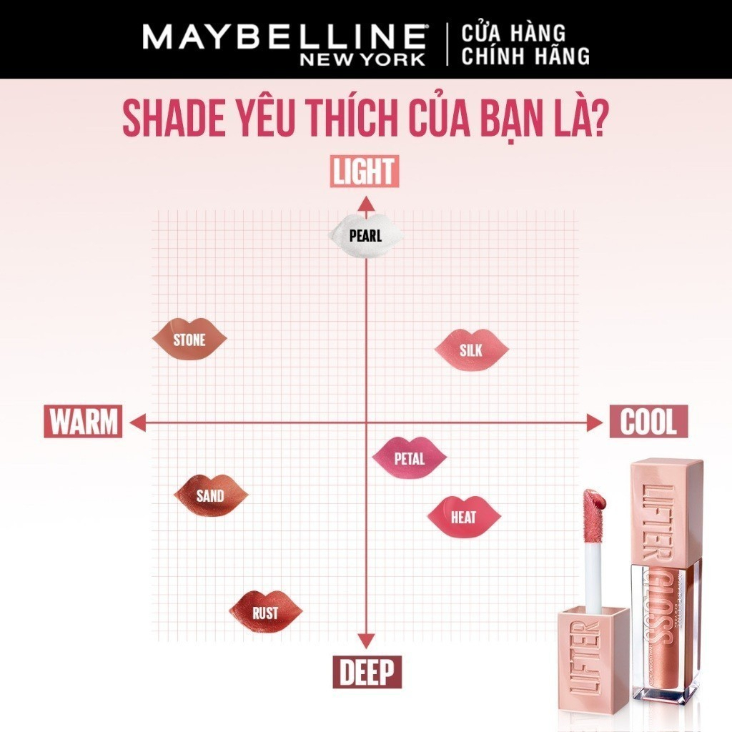 Son Bóng Lifter Gloss cho Đôi Môi Đầy Căng Mọng Kẹo cùng Hyaluronic Acid Maybelline New York 5.4ML