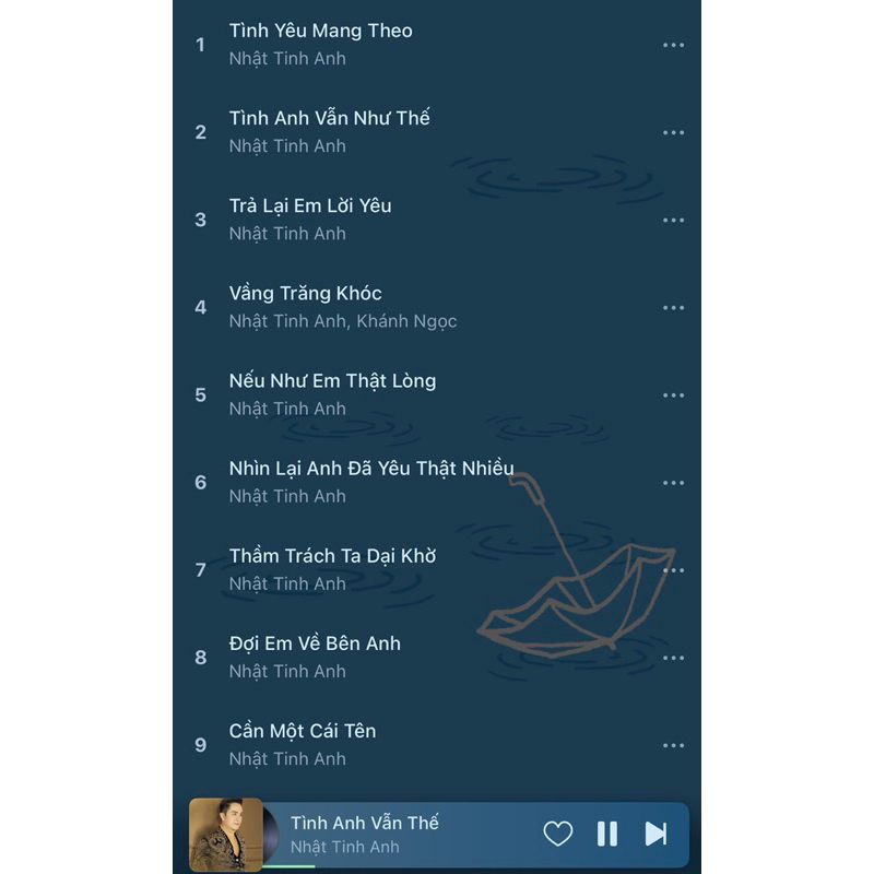 Băng Cassette Nhật Tinh Anh Vol.3 - Tình Anh Vẫn Thế