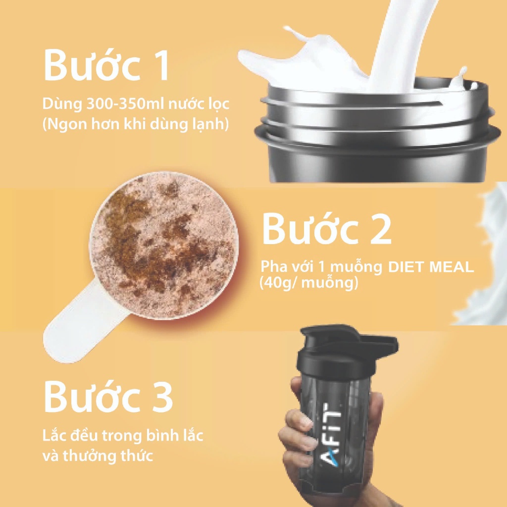 Combo 2 Hộp Diet Meal AFIT Bổ Sung Dinh Dưỡng Từ Thực Vật Thay Bữa Ăn Hỗ Trợ Kiểm Soát Cân Nặng