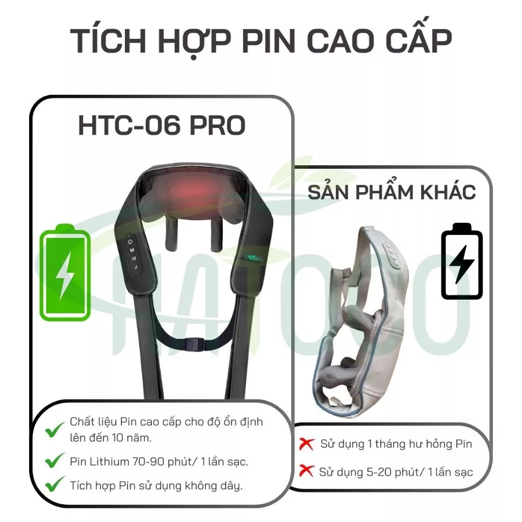 Pin tích điện dung lượng lớn