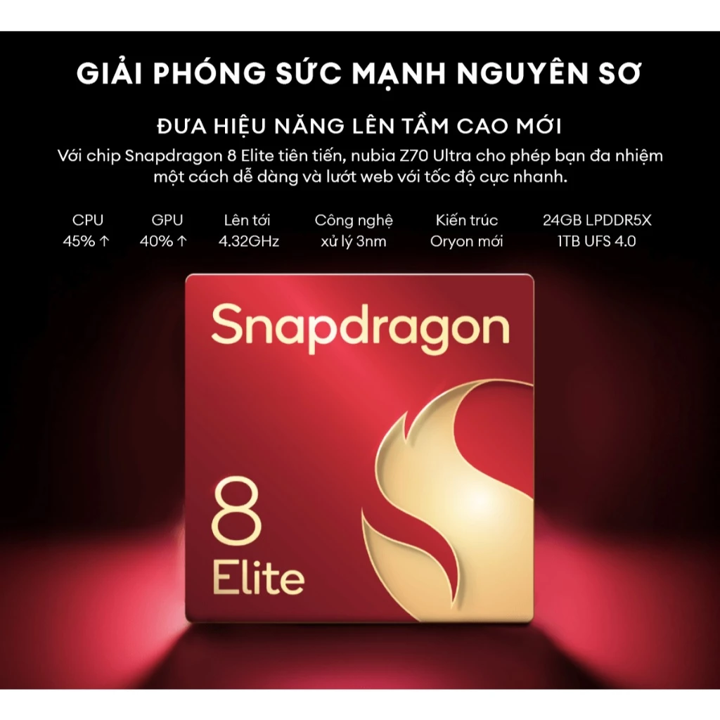 Điện Nubia Z70 Ultra I Chip Snapdragon 8 Elite I Màn AMOLED 144Hz I Camera cảm biến Sony I IP69 I Pi