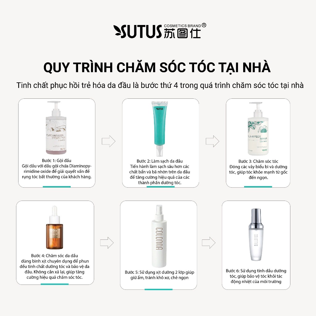 Tinh Chất nuôi dưỡng, kích hoạt nang tóc hỗ trợ mọc tóc, trẻ hóa da đầu - Cafeine scalp Essence