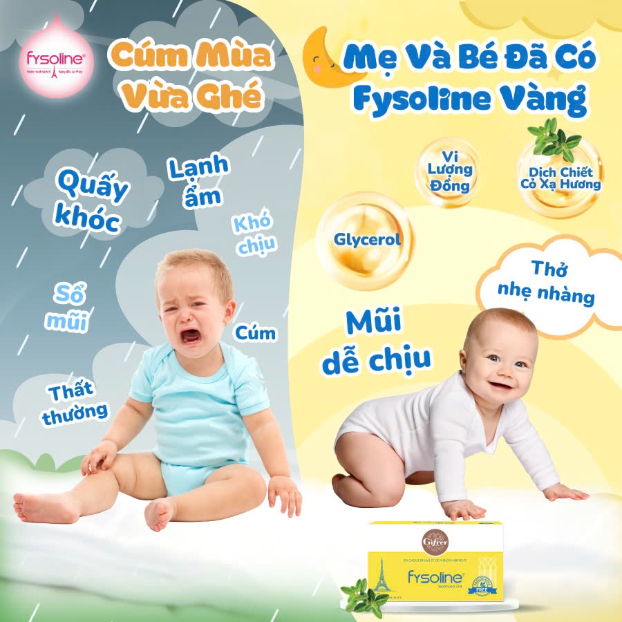 (Date T4.2027) Nước Muối Sinh Lý Kháng Khuẩn Pháp FYSOLINE Hỗ Trợ Giảm Viêm Mũi Hộp 20 Ống x 5ml