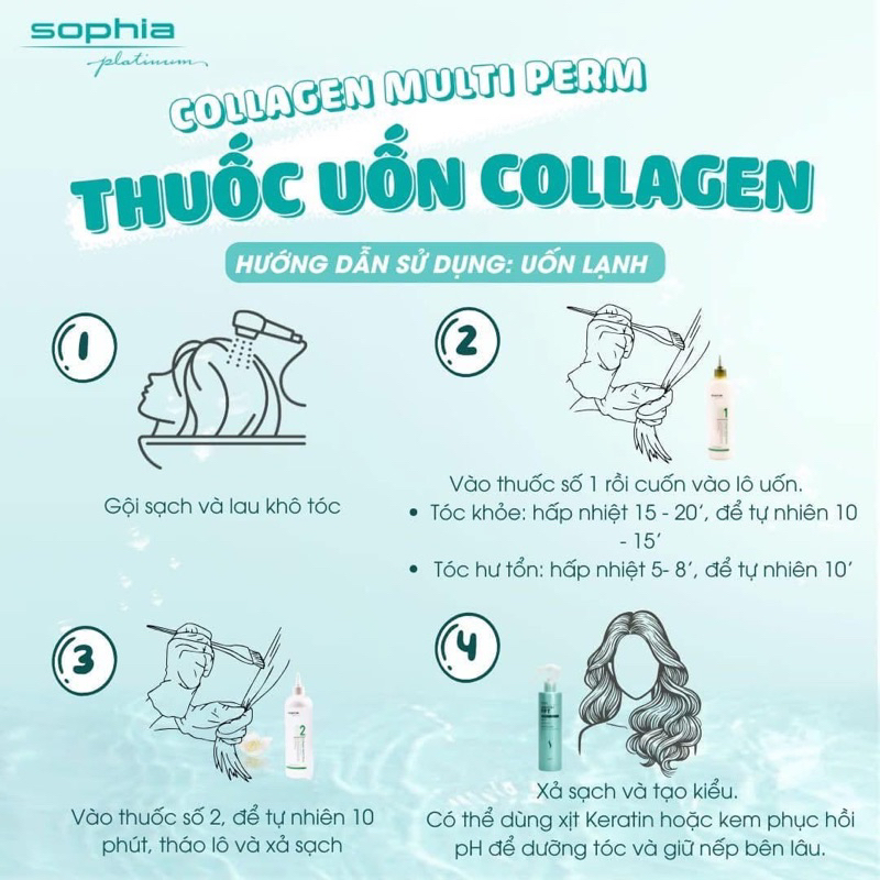 Bộ sản phẩm uốn tóc hàn quốc 3D Obsidian/Olive 500ml