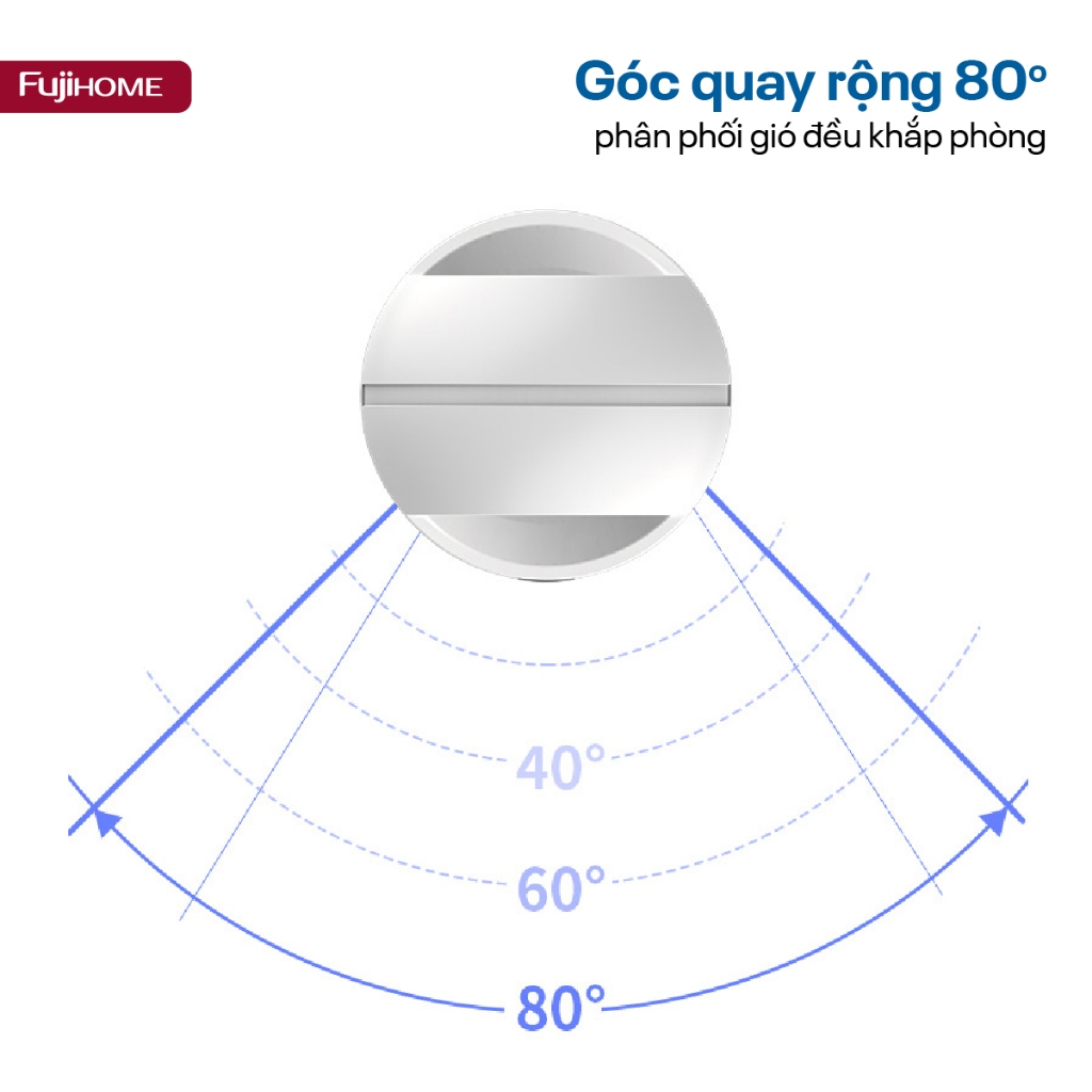 Quạt không cánh kết nồi Wifi Nhập Khẩu FUJIHOME BF18, Quạt khử khuẩn lọc không khí có chế độ hẹn giờ tiện lợi