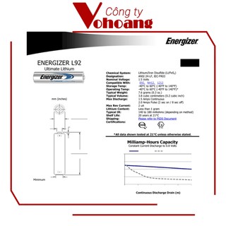Pin Energizer L92 Lithium AAA 1.5V Dung Lượng Cực Cao Tương thích nhiều thiết bị điện tử