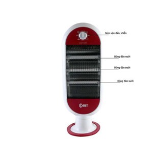 MÁY SƯỞI FUJI CAO CẤP HÀNG CHÍNH HÃNG, QUẠT SƯỞI MÙA ĐÔNG an toàn cho người già và trẻ nhỏ