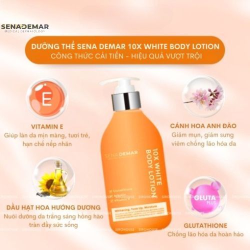 Thiết kế của Tuýp Kem Bôi