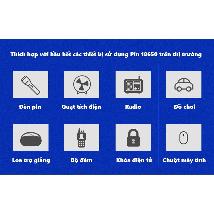 Set 2 Pin Dùng Cho Quạt Để Bàn, Quạt Tích Điện, Loa Trợ Giảng 18650 3V7 3200mah tại cửa hàng OKSEP