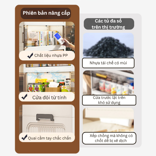 Tủ Nhựa Gấp Gọn ENODA HOME, Tủ Đựng Đồ Đa Năng Kích Thước Lớn, Cửa Trong Suốt, Có Bánh Xe Tiện Lợi TUN058