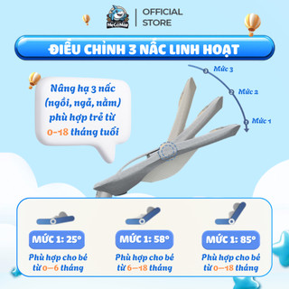 Nôi Điện Cho Bé LAMPA, Nôi Điện Đưa Tự Động Có Điều Khiển Từ Xa, Tựa Lưng Điều Chỉnh 3 Tư Thế Cho Bé