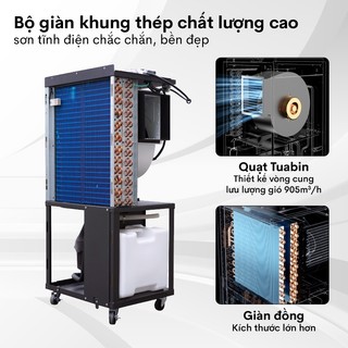 Máy Hút Ẩm Công Nghiệp FUJIHAIA DH138B - màn hình LED hiện đại , dễ quan sát - hút ẩm không gian lớn
