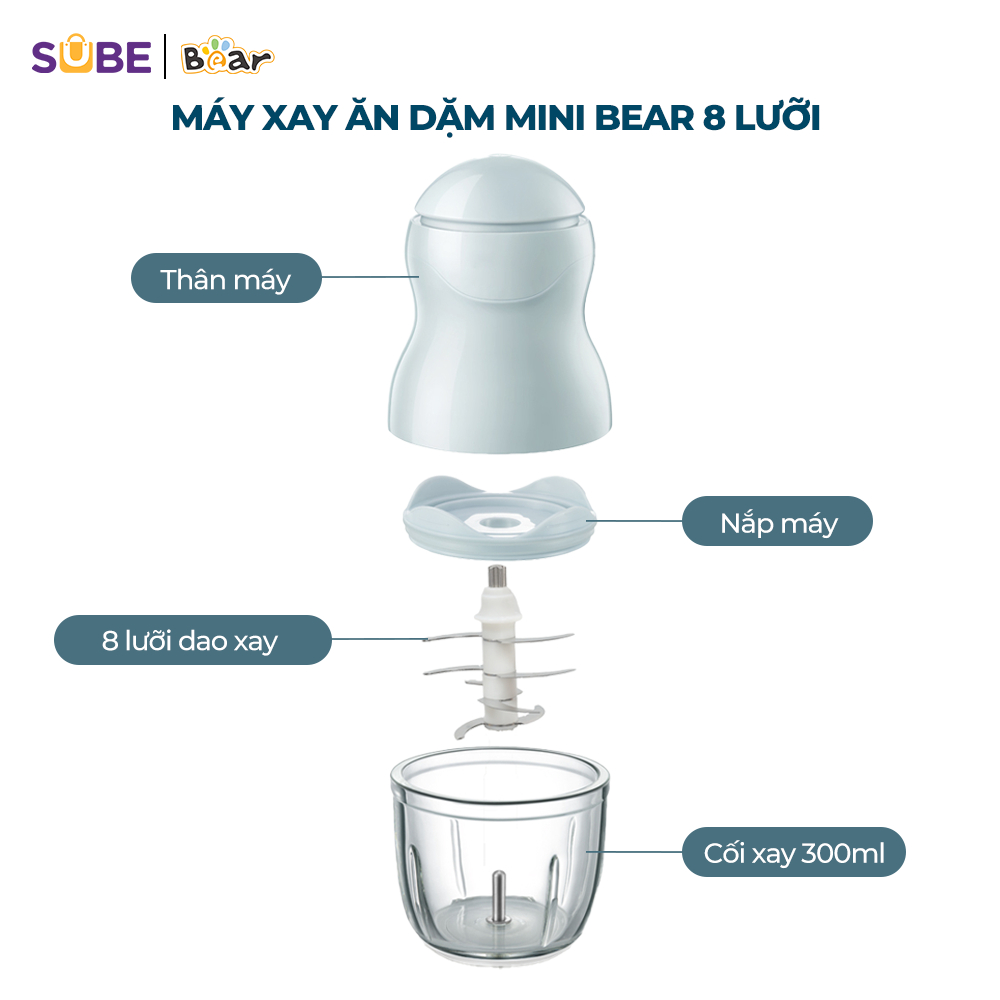 Ảnh Máy Xay Ăn Dặm Cho Bé Bear Mini Máy Xay 8 lưỡi Cho Bé Ăn Dặm Máy Xay Thịt Cầm Tay Máy Xay Cháo Máy Xay Mini GR-B03V8 4