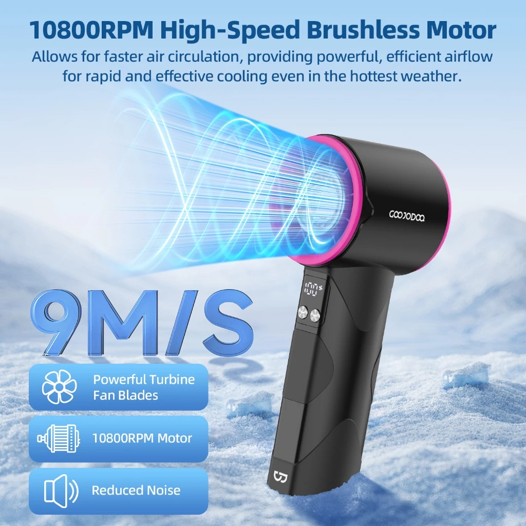 Quạt turbo đa chức năng tốc độ cao Goojodoq tiếng ồn thấp kiểu Mecha có đèn pin LED, màn hình kỹ thuật số và móc treo