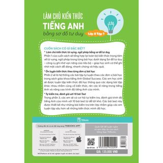 Sách - Tham khảo Lớp 8 - Làm chủ kiến thức Tiếng Anh bằng sơ đồ tư duy Lớp 8 (Tập 1 + Tập 2) - TKBooks