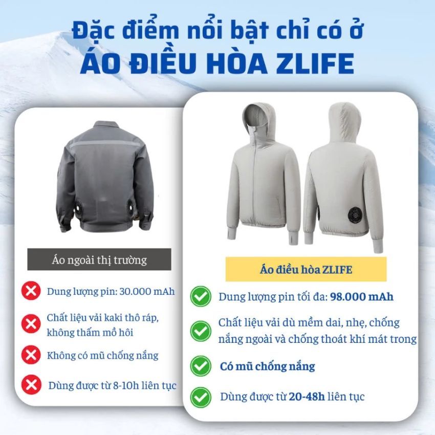 Áo Điều Hoà Cao Cấp Zlife Pin 98000mAh, Áo Chống Nắng Nam Nữ Có Quạt Gió Điều Hoà Làm Mát Cực Nhanh
