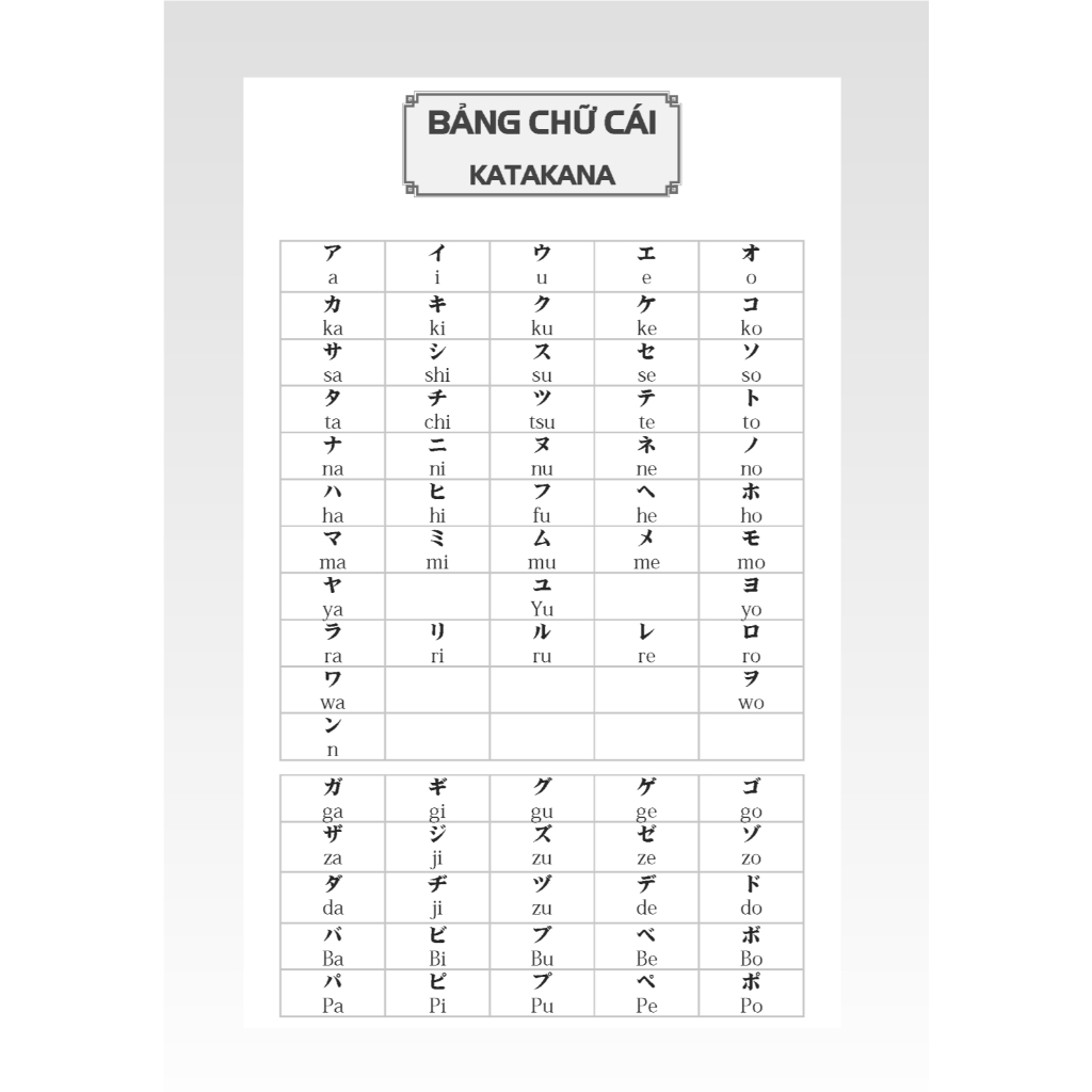 Ảnh Sách - Tập viết tiếng Nhật căn bản KATAKANA 3
