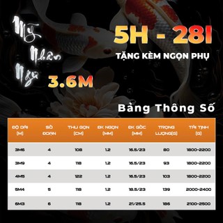 Cần Câu Đài Mỹ Nhân Ngư 5h 28i Chuyên Rô Riếc Chép Giữ Cá Tốt