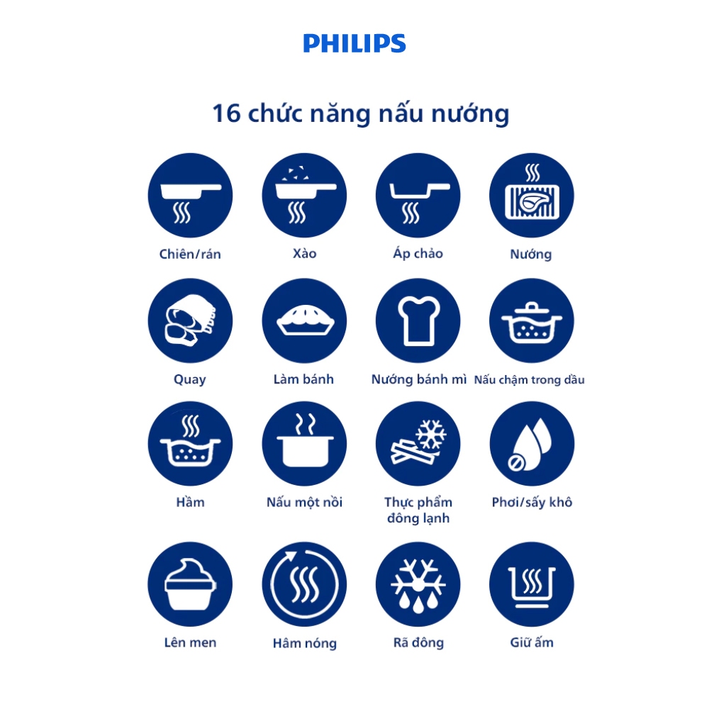 [Livestream] Nồi chiên không dầu Philips NA332/00 6.2 lít /NA342/00 7.2 lít, hàng chính hãng, BH 24 Tháng