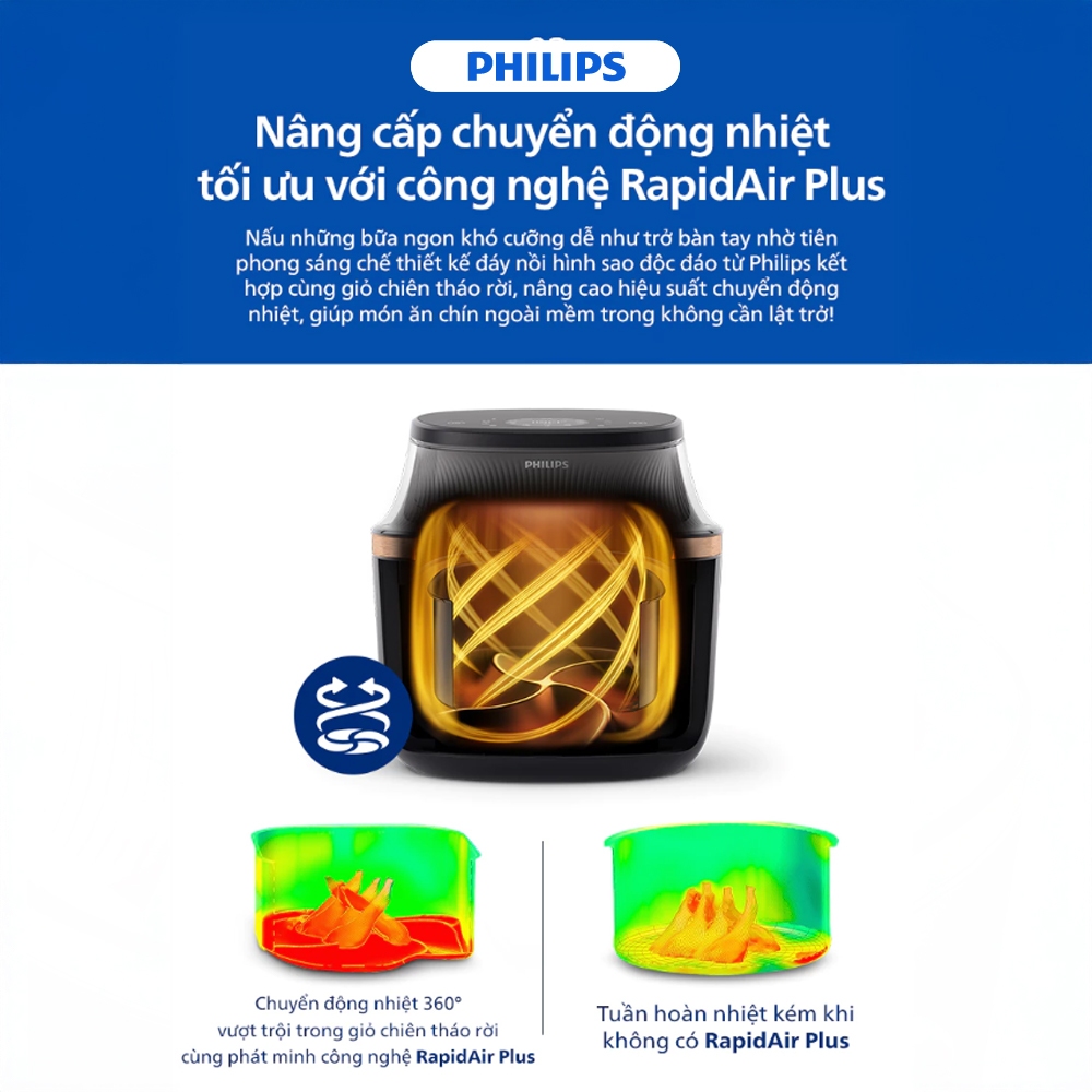[Livestream] Nồi chiên không dầu Philips NA332/00 6.2 lít /NA342/00 7.2 lít, hàng chính hãng, BH 24 Tháng