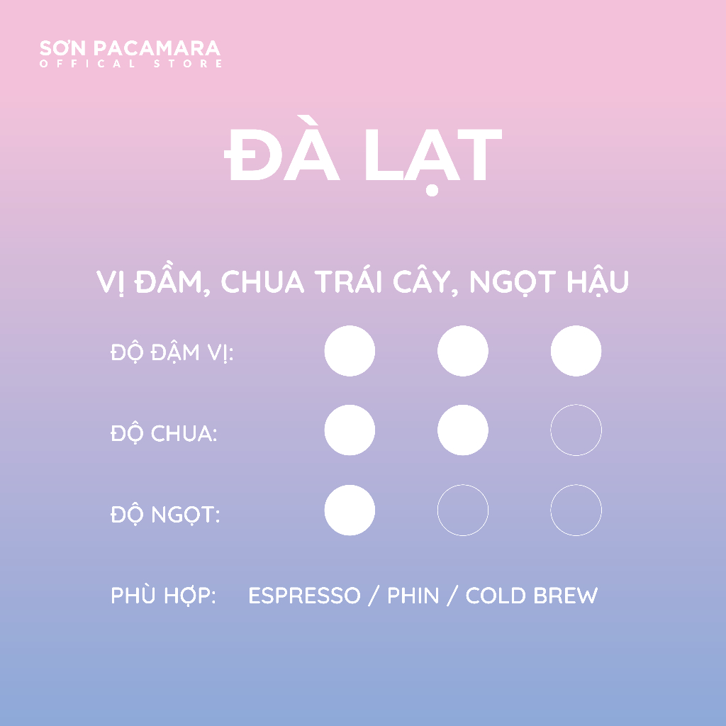 Cà Phê Espresso Sơn Pacamara Gói Đà Lạt, 100% Arabica, Vị Đầm Rang Vừa, Gói 250gr/500gr