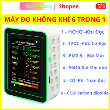 Water testers trong1