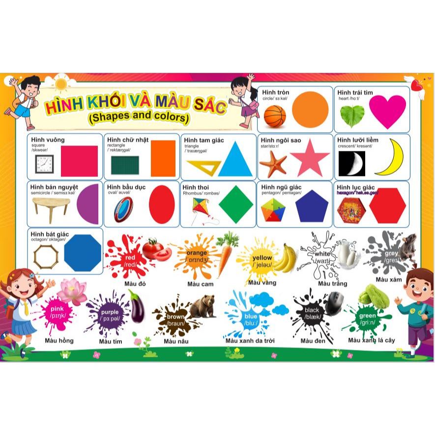 💥 KHUYẾN MẠI SP MỚI 💥 Tranh dán nguyên tấm hoa quả song ngữ có phiên âm, giúp bé học hiệu quả!