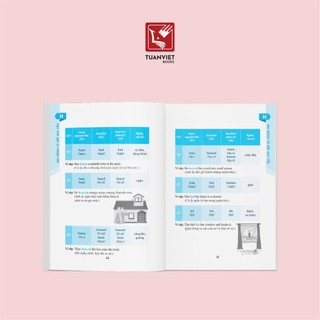 Sách 360 Động Từ Bất Quy Tắc Và 12 Thì Tiếng Anh Cơ Bản - NXB Tri Thức